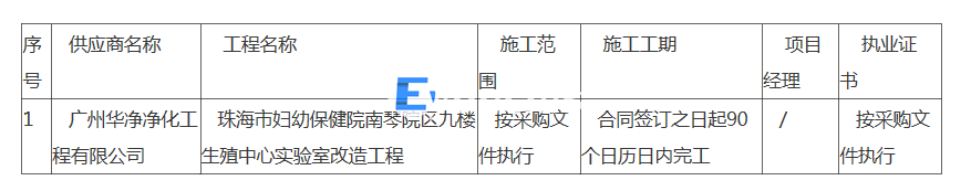 珠海市婦幼保健院南琴院區(qū)九樓生殖中心實(shí)驗(yàn)室改造工程